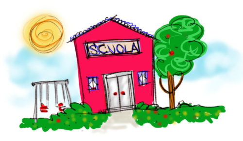 ScuolaResoc